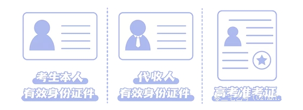 上海出版印刷高等专科学校2022高考录取通知书代签需要哪些材料