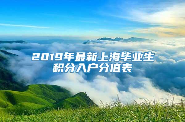 2019年最新上海毕业生积分入户分值表