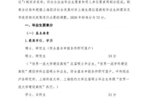 上海：同济、华东师范、复旦、交大毕业生可直接落户！