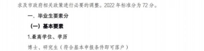 上海硕士毕业生落户政策2022