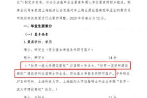 上海落户新政 复旦、交大、同济、华东师范本科毕业就能获得上海户口