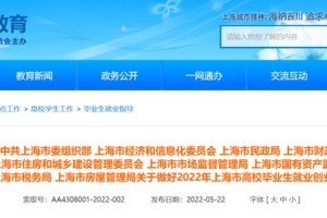上海鼓励高校毕业生自主创业_重复