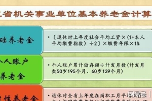 深圳副高职称补贴,退休前一年评上副高级职称待遇要多拿多少？
