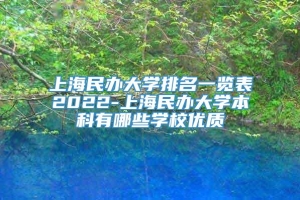上海民办大学排名一览表2022-上海民办大学本科有哪些学校优质
