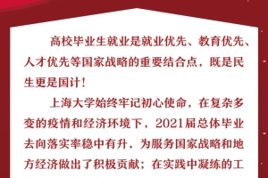 上海大学2021届毕业生就业质量报告