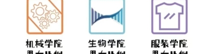上海录取594人！2022级东华大学本科生新生大数据出炉！