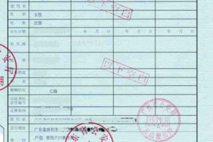2022年深圳市可以积分落户的证书